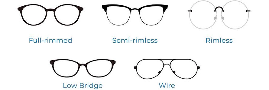 What are the different type of prescription glass frames?