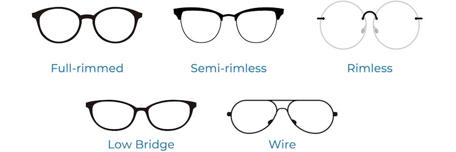 type of glasses